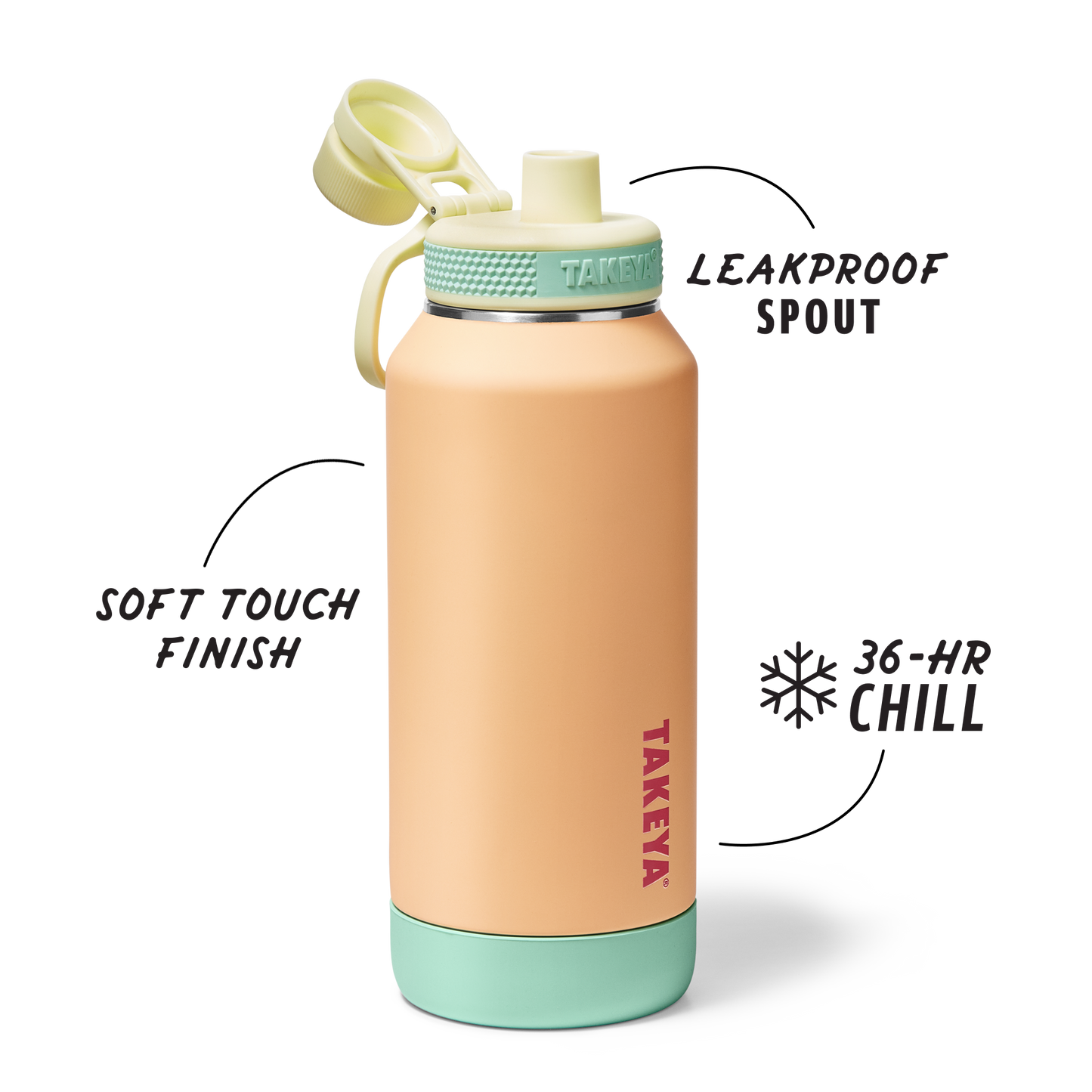 sport-soft-touch-water-bottle-with-spout-lid-j6 TKS_SP25_SoftTouch_SptBtl_PeachJelly_32oz_51376_v2_sRGB_SHD-Callout.png