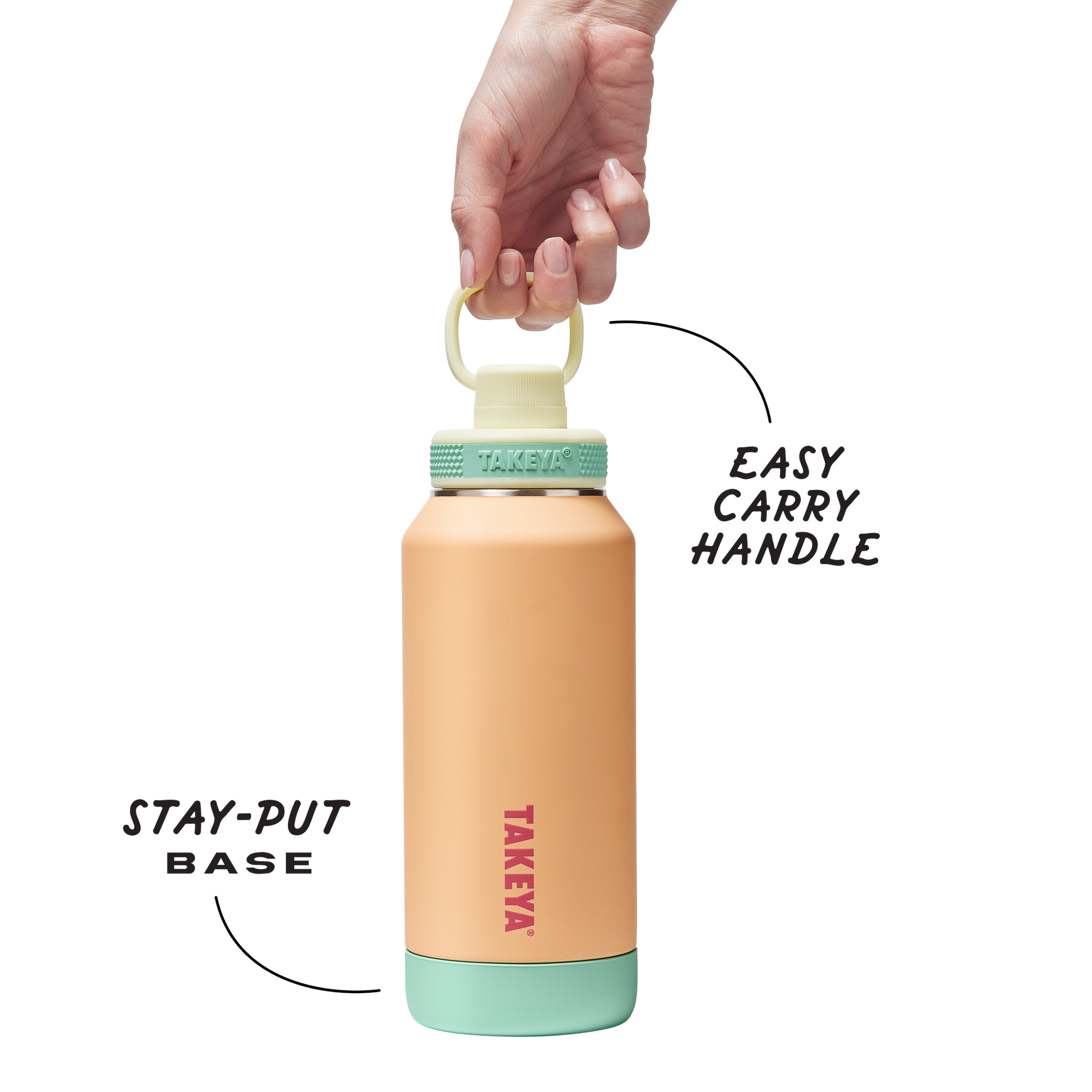 sport-soft-touch-water-bottle-with-spout-lid-j6 TKS_SP25_SoftTouch_SptBtl_PeachJelly_32oz_51376_v3_sRGB-Callout.png