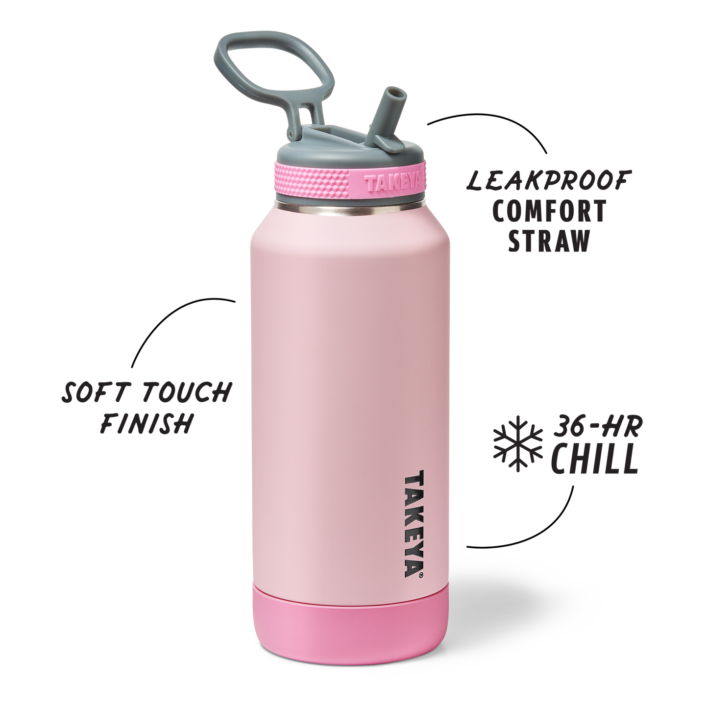 sport-soft-touch-water-bottle-with-straw-lid-a4 TKS_SP25_SoftTouch_StwBtl_PinkJelly_32oz_51378_v2_sRGB_SHD-Callout.png