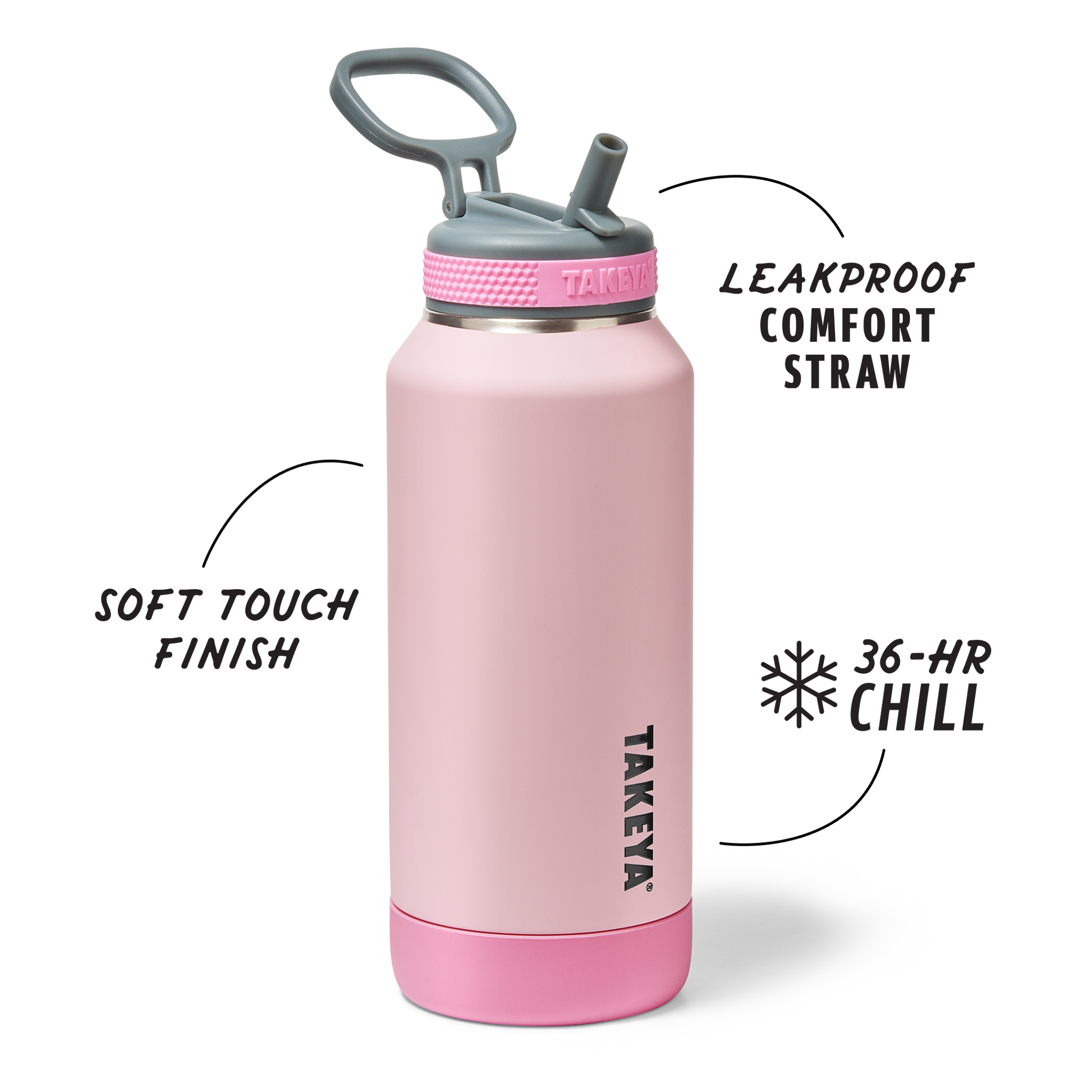 sport-soft-touch-water-bottle-with-straw-lid-a4 TKS_SP25_SoftTouch_StwBtl_PinkJelly_32oz_51378_v2_sRGB_SHD-Callout.png
